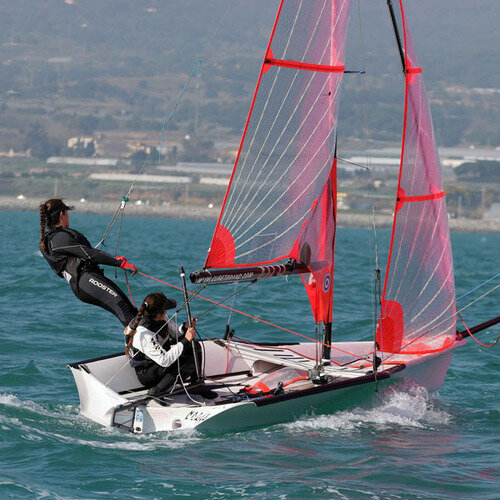 Generic placeholder image